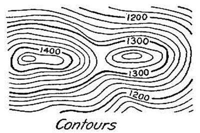 Topographic Map -how many meters above sea level is the base of your landform? -how many meters abov