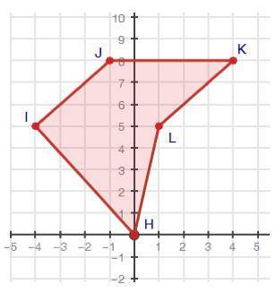 Find the area of the polygon. 24.6 square units 25.8 square units 26.3 square units 27.5 square unit