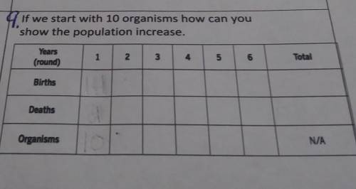 If we start with 10 organisms how can youshow the population increase? Help me fill out the chart pl