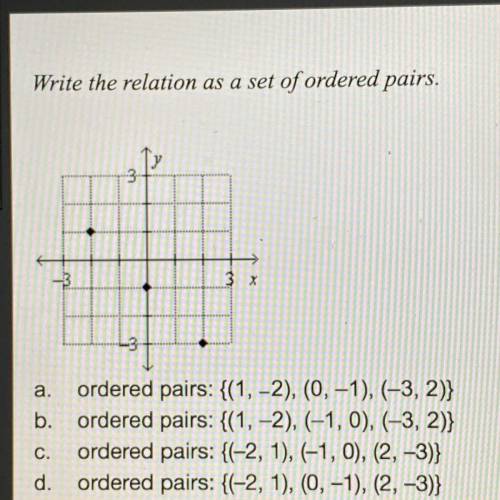 Write the relation as a set of on rdered pai . . .... LLL a. ordered pairs: {(1, -2), (0, -1), (-3,