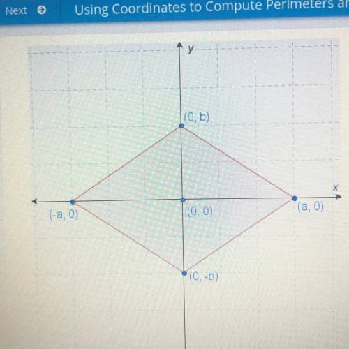 What is the perimeter of the polygon in the diagram? O A 2/(0-6² B. 4(a+b)? oc 2(a2+62) D. 4/02 +62
