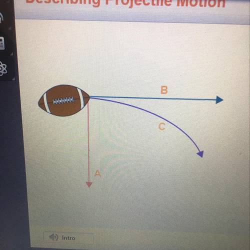 Which arrow, A, B, or C, depicts the force of gravity on the thrown football?