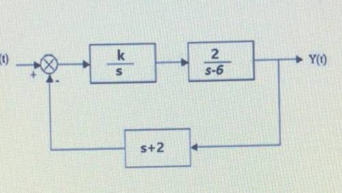 Please answer the below question by simulink in matlab