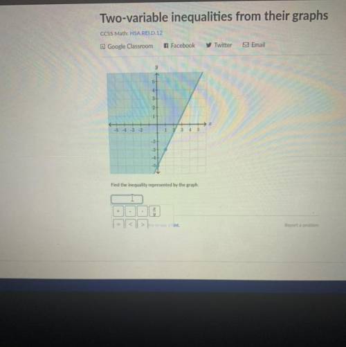 What is the inequality??