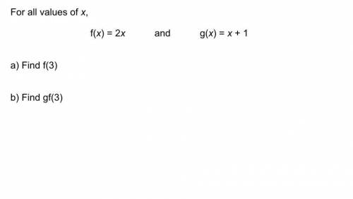 Its another composite function question!!