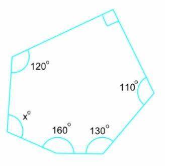 What is the measurement of the unknown sixth interior angle of this hexagon? A) 100°  B) 110°  C) 12