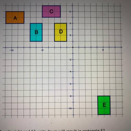Which rectangle if translated 11 units right and 12 units down will result in rectangle E? Rectangle