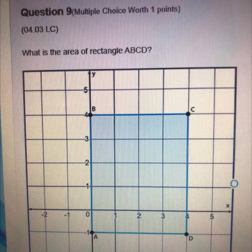 What is the area of rectangle ABCD? 16 square units 18 square units 20 square units  25 square units