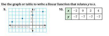 How do you write a linear function????????????? For those 2 problems?? (attached)