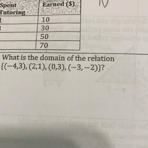 What is the domain of the relation {(_4,3),(2,1),(0,3),(-3,-2)}?