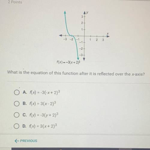 F(x) --3(x + 2) What is the equation of this function after it is reflected over the x-axis? O A. f(