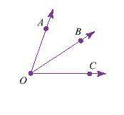 On a piece of paper, draw two adjacent angles and label them AOB, BOC. Second, click on the figure b