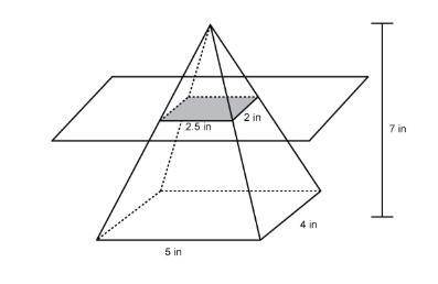 A slice is made parallel to the base of a right rectangular pyramid, as shown. What is the area of t
