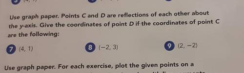 Points C and D are reflections of each other aboutthe y-axis. Give the coordinates of point D if the