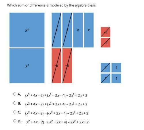 Which sum or difference is modeled by the algebra tiles? A.  (x2 + 4x − 2) + (x2 − 2x − 4) = 2x2 + 2