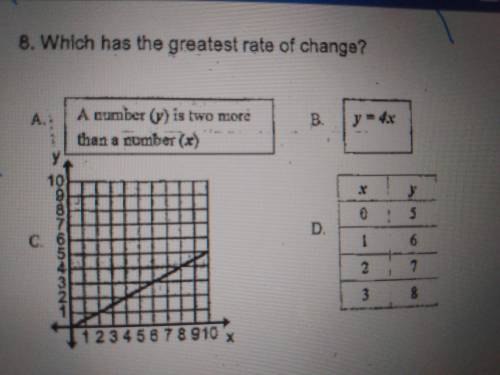 Which has the greatest rate of change?