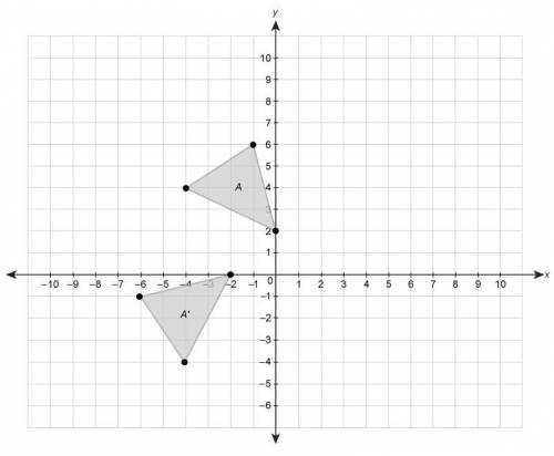 Which transformation of Figure A results in Figure A' ? A)a reflection across the x-axis B)a counter