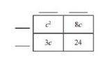 Complete the area model to identify the factored form of the quadratic expression it represents. A)