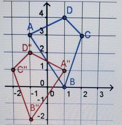 Can someone help me?Write a sequence of transformations that maps quadrilateral ABCD onto quadrilate