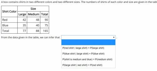 A box contains shirts in two different colors and two different sizes. The numbers of shirts of each
