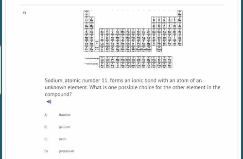 Sodium, atomic number 11, forms an ionic bond with an atom of an unknown element. What is one possib
