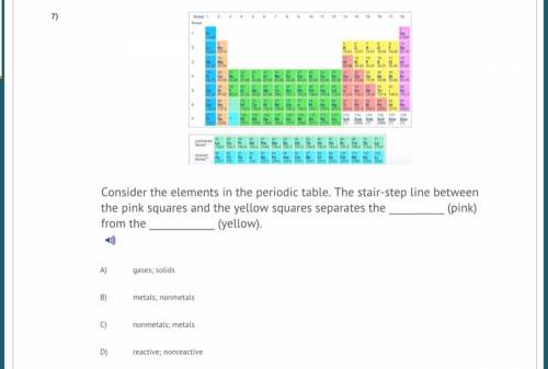 Consider the elements in the periodic table. The stair-step line between the pink squares and the ye