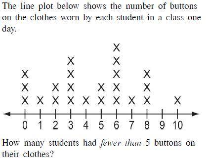 How many students had fewer than 5 buttons on their clothes.  a:9  b:18  c:2  d:11