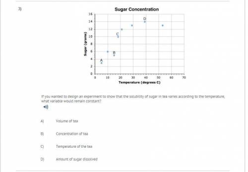 If you wanted to design an experiment to show that the solubility of sugar in tea varies according t