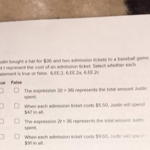 Justin bought a hat for $36 and two admission tickets to a baseball game. Lett represent the cost of