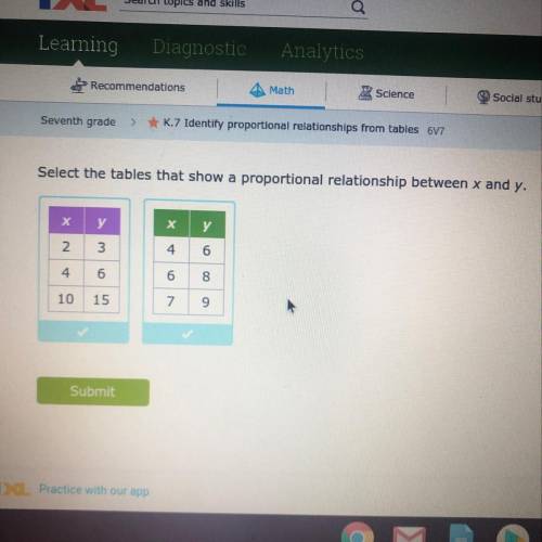 Select the tables that show a proportional relationship between x and y.