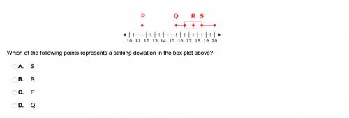 Which of the following points represents a striking deviation in the box plot above?