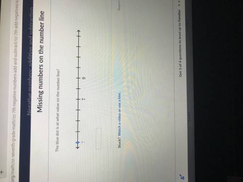 The blue dot is at what value on the number line please help me
