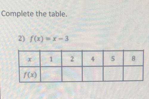 I just need help completing the table.