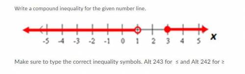 Write a compound inequality for the given number line.