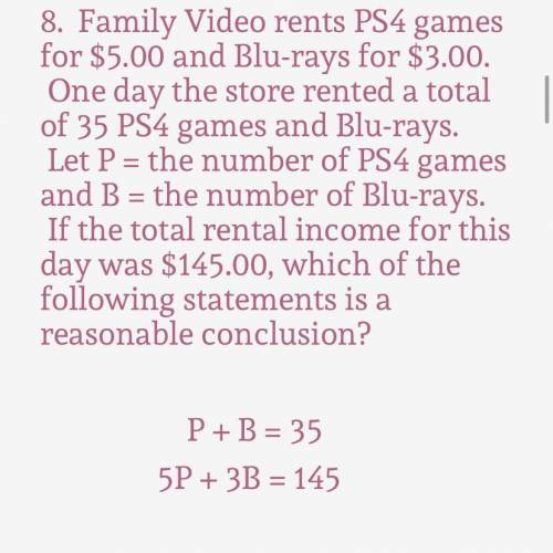 A. There were more PS4 games than Blu-rays rented on this day. B. There were more Blu-rays than PS4