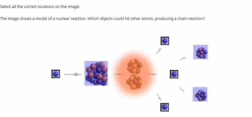 The image shows a model of a nuclear reaction. Which objects could hit other atoms, producing a chai