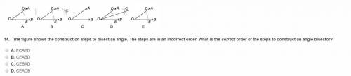 The figure shows the construction steps to bisect an angle. The steps are in an incorrect order. Wha