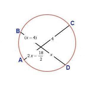 Given that AC and BD are chords, apply the Intersecting Chord Theorem to set up an equation and solv