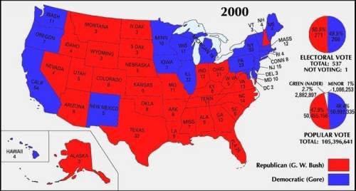 900 POINTS AND MARK. According to the 2000 Presidential Election Map, what was the importance of Geo