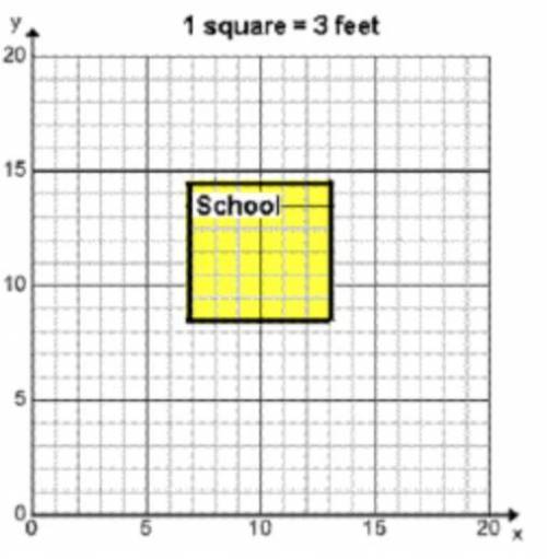 Which ratio expresses the scale used to create the drawing?  The school has dimensions of 18 feet by