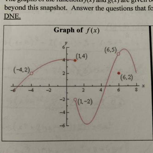 For the graph of f(x) what is the domain?