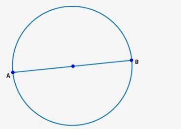 Robert is completing construction of a square inscribed in a circle, as shown below. What should be