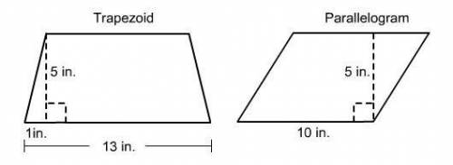 Please help!! I need the answer quick! (a) Compose each shape into a rectangle to determine the area