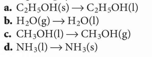 Write the ΔH system for each of the following changes in physical state
