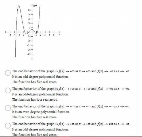 For the given graph,a. describe the end behavior,b. determine whether it represents an odd-degree or