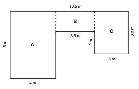 : Find the area of the figure and choose the appropriate result.