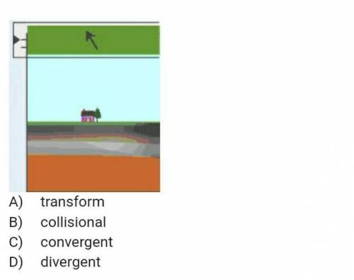 What type of boundary is depicted in the image below?￼A)transformB)collisionalC)convergentD)divergen