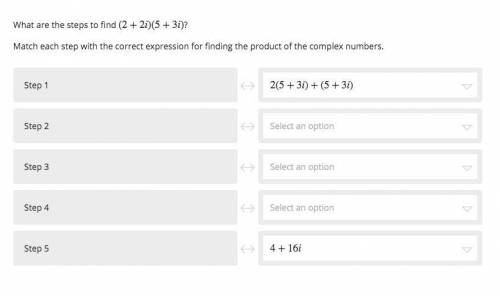 What are the steps to find (2+2i)(5+3i)? Match each step with the correct expression for finding the
