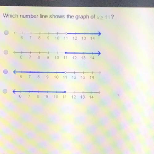 Which number line shows the graph of x>11?