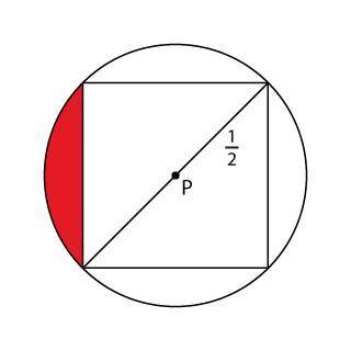 What is the area of the shaded portion in the square? π - 2 square units (π - 2)/2 square units (π/4